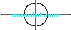 cosas del amor