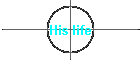 His life