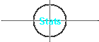 Stats