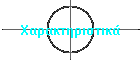 Χαρακτηριστικά